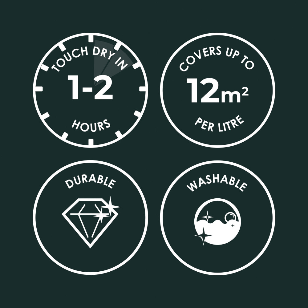 Superfresco Easy Evening Attire Paint