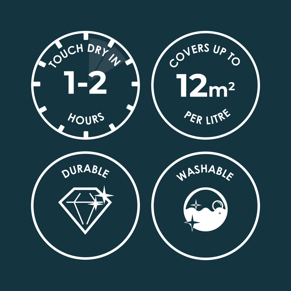 Superfresco Easy Regal Retreat Paint