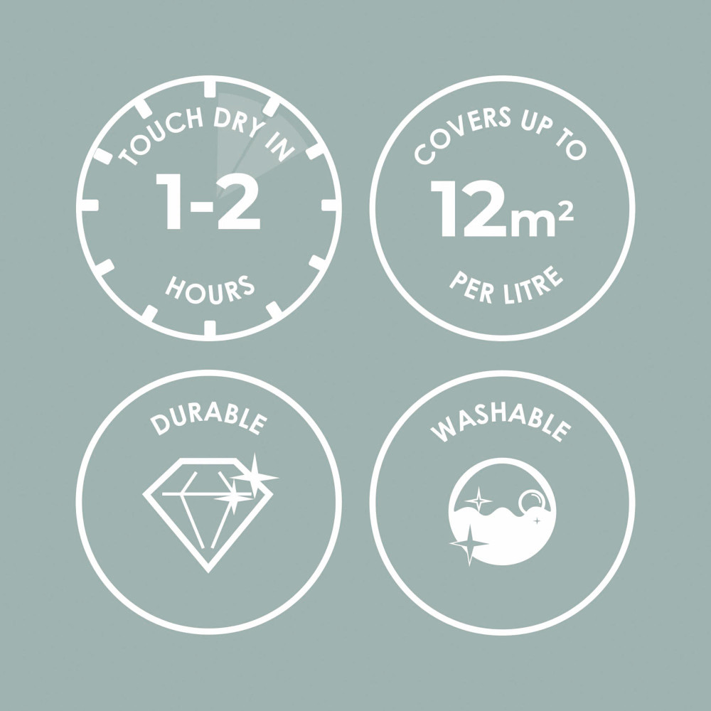 Superfresco Easy Vacay Mode Paint