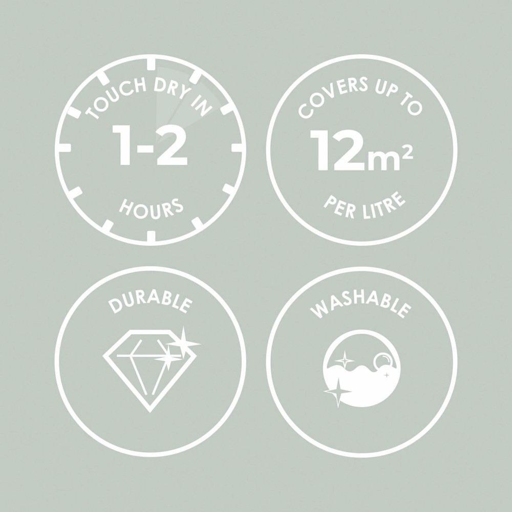 Superfresco Easy Picnic In The Park Paint