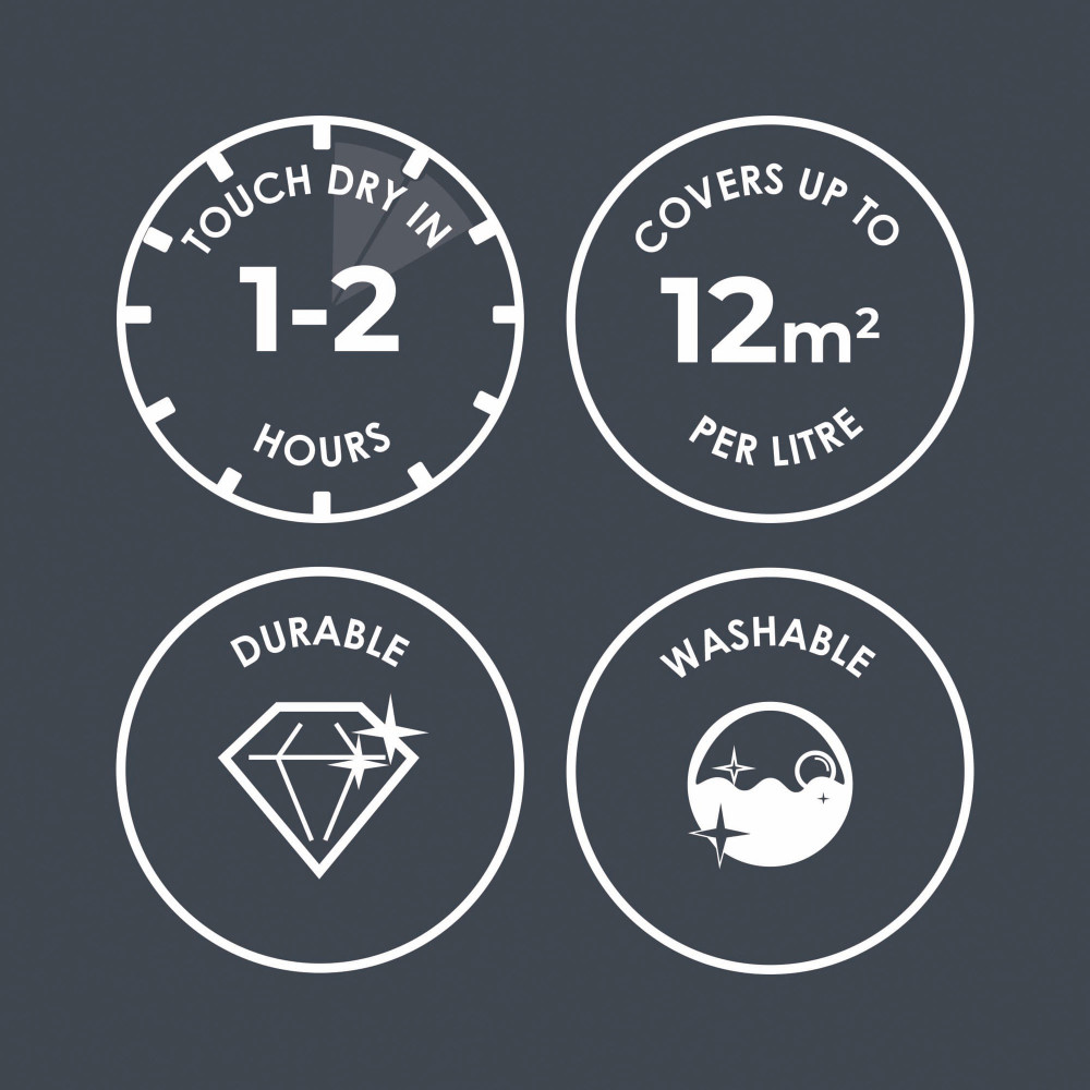 Superfresco Easy Wedding Suit Paint