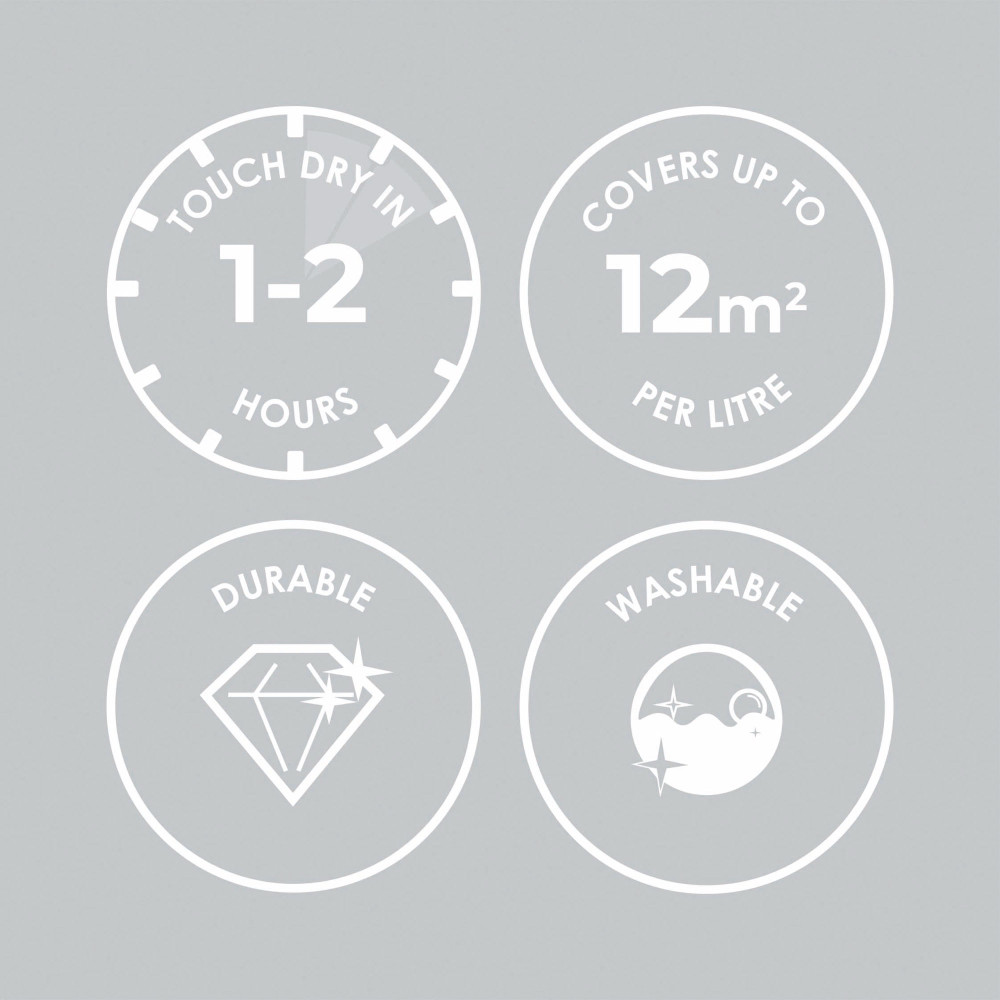 Superfresco Easy Make A Wish Paint