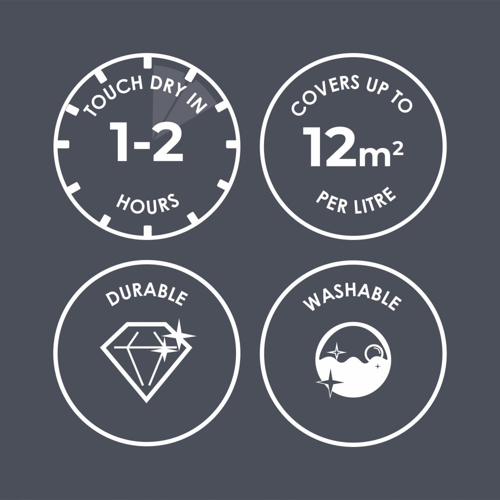 Superfresco Easy Moonlit Waves Paint