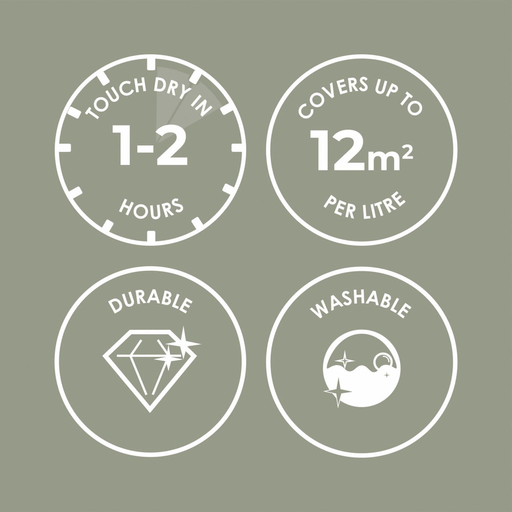 Superfresco Easy It's A Jungle Paint