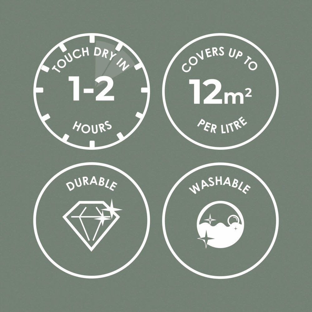 Superfresco Easy Stay Wild Paint