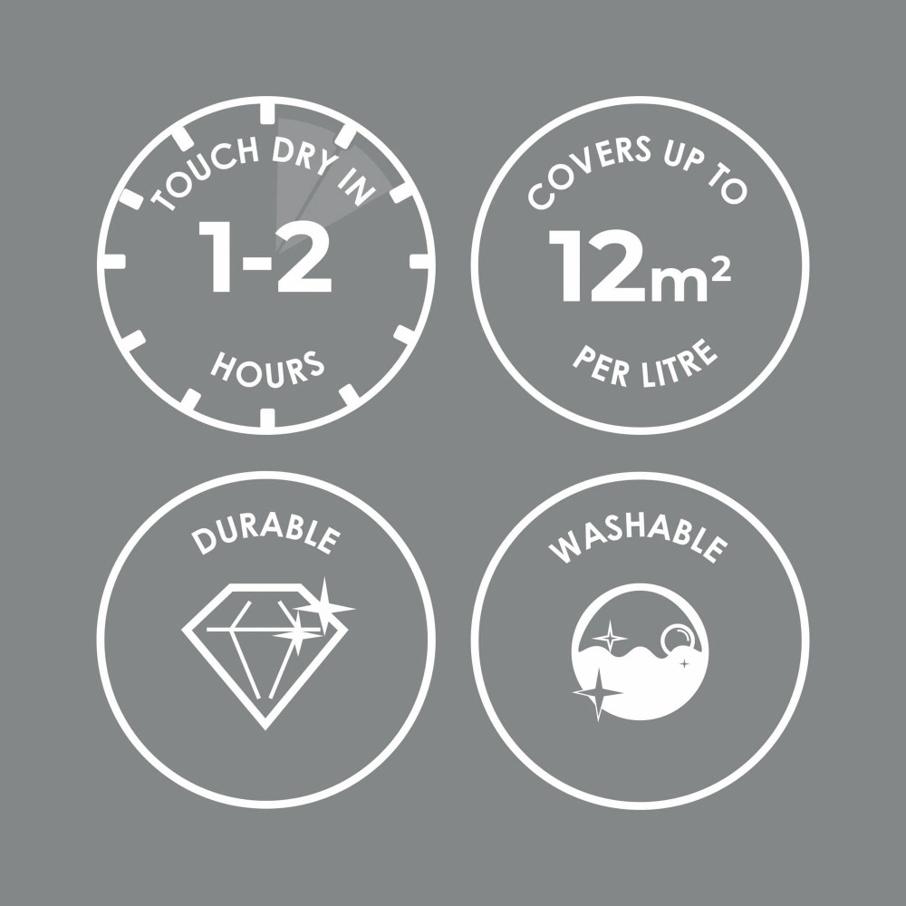 Superfresco Easy Up To No Good Paint