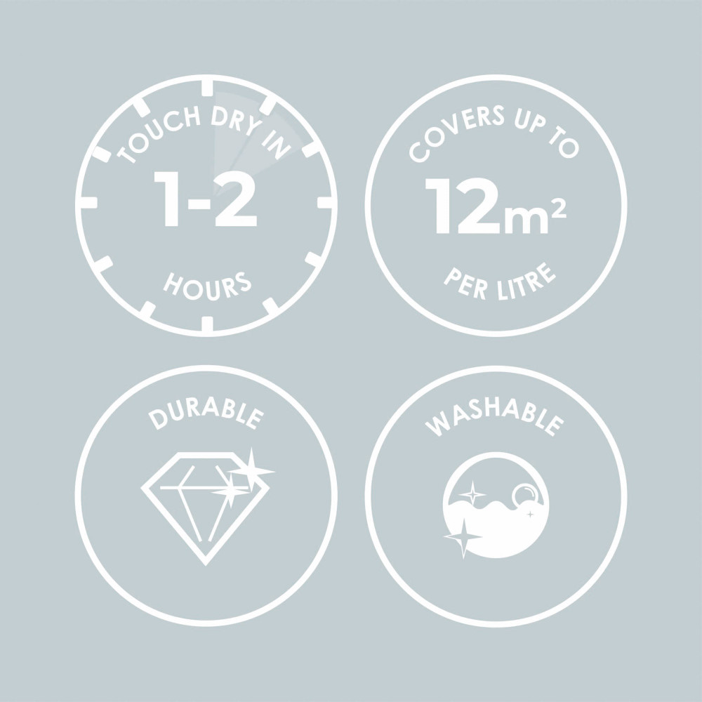 Superfresco Easy Beach Please Paint